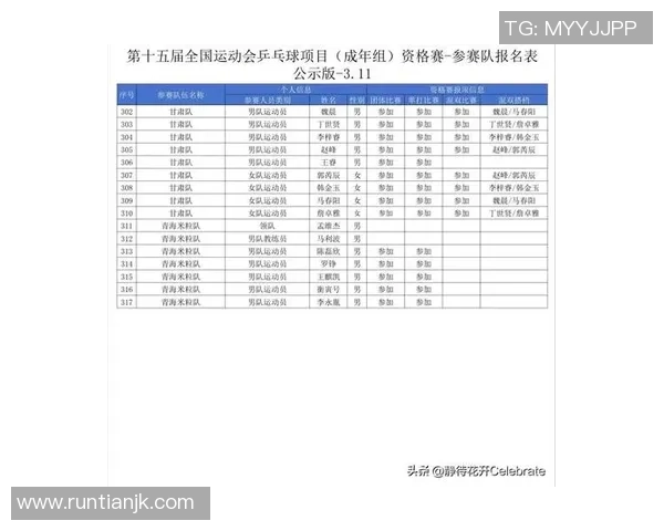 全运会篮球积分榜更新成都队以86分稳居第一名 全运会篮球积分榜更新成都队以86分稳居第一名