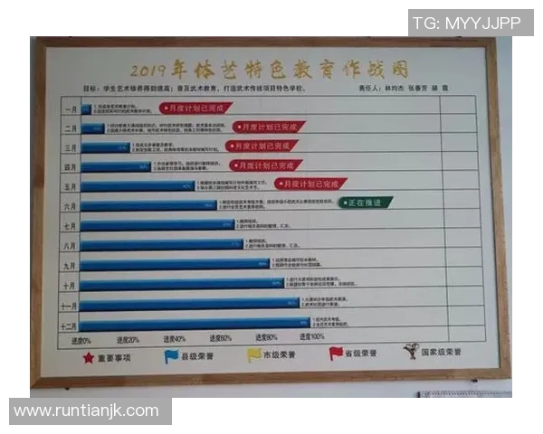 南京篮球队与成都篮球队赛后分析及状态对比探讨 南京篮球队与成都篮球队赛后分析及状态对比探讨
