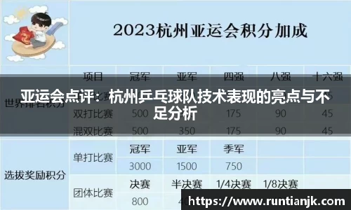 雷火竞技