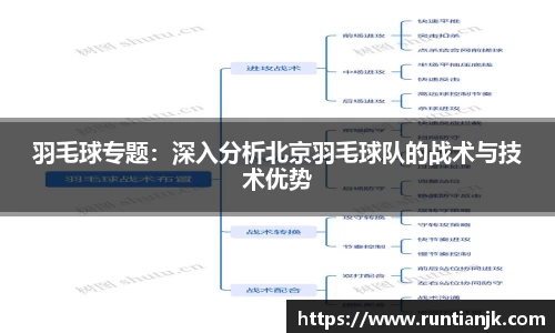 雷火竞技平台