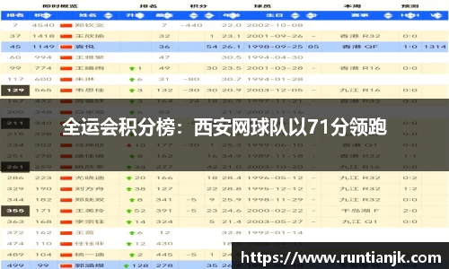 雷火竞技官网