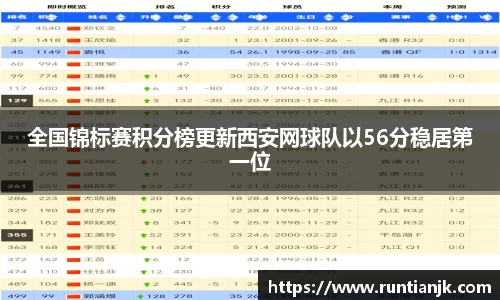 雷火竞技平台