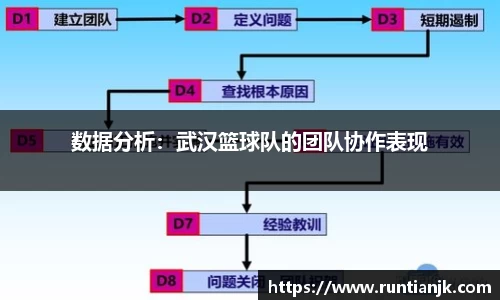 雷火竞技官网