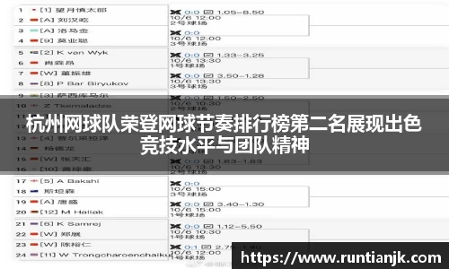 杭州网球队荣登网球节奏排行榜第二名展现出色竞技水平与团队精神