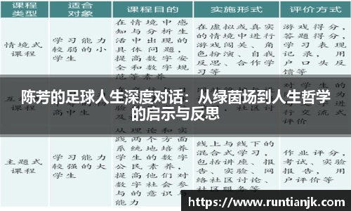 陈芳的足球人生深度对话：从绿茵场到人生哲学的启示与反思