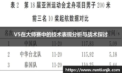 雷火竞技